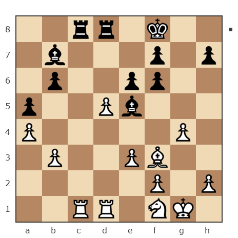 Game #7822952 - Сергей (Mirotvorets) vs ZIDANE