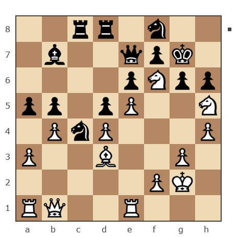 Game #7794120 - Spivak Oleg (Bad Cat) vs Андрей (andyglk)