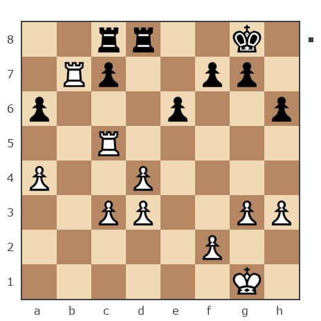 Game #7824364 - Wein vs Андрей Юрьевич Зимин (yadigger)