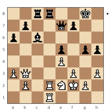 Game #7904423 - Павел Николаевич Кузнецов (пахомка) vs Блохин Максим (Kromvel)