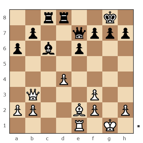 Game #7829981 - Сергей (eSergo) vs Roman (RJD)
