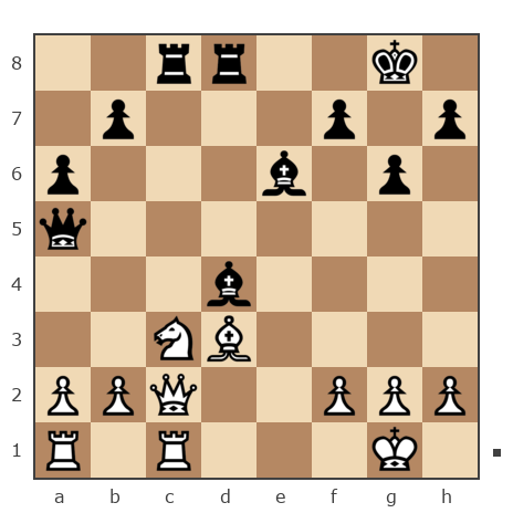 Game #3747162 - Gusarenco Victor (ФРИАТЕК) vs Максимов Вячеслав Викторович (maxim1234)