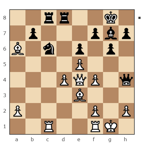 Game #7777510 - fed52 vs Сергей Евгеньевич Нечаев (feintool)