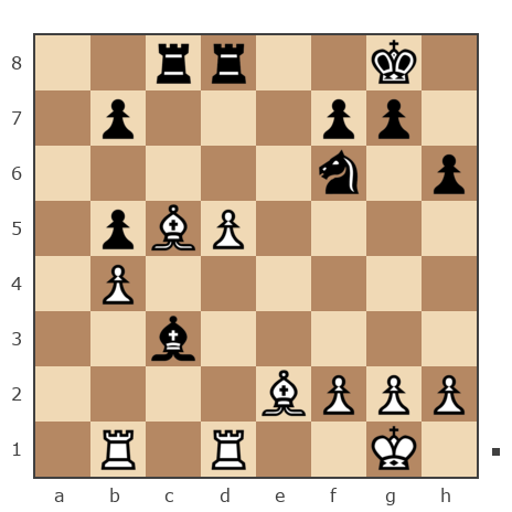 Game #7773614 - Evsin Igor (portos7266) vs Кирилл (kirsam)