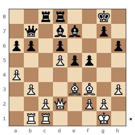Game #3219721 - Иван (ivan divo) vs Vigen (Vigen Yeremyan)