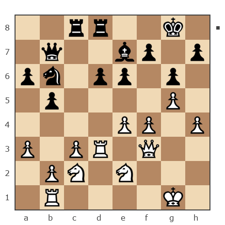 Game #7748534 - Артем Викторович Крылов (Tyoma1985) vs VLAD19551020 (VLAD2-19551020)