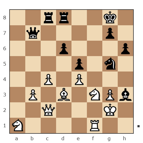 Game #7838404 - gorec52 vs Антон (Shima)