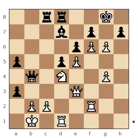 Game #4053191 - Виктор Скрипкин (skripk) vs Дмитрий (Leaper)