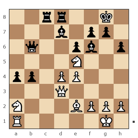 Game #7857150 - Блохин Максим (Kromvel) vs Сергей (Sergey_VO)