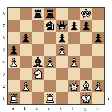 Game #7852291 - ситников валерий (valery 64) vs Сергей Васильевич Новиков (Новиков Сергей)