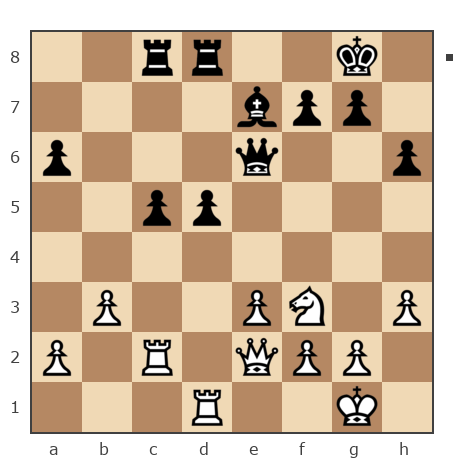 Game #7847233 - Александр Владимирович Рахаев (РАВ) vs Сергей Евгеньевич Нечаев (feintool)