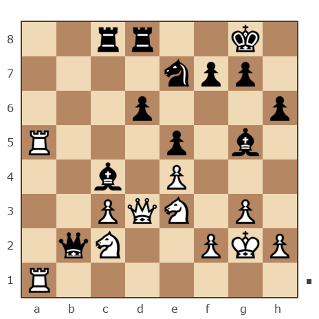 Game #1410589 - sergo (ural) vs Сергиенко Сергей (magnitka_com)