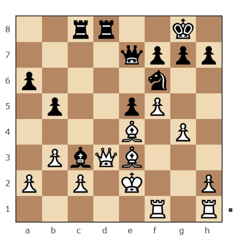 Game #7764402 - Борисыч vs Сергей Николаевич Коршунов (Коршун)