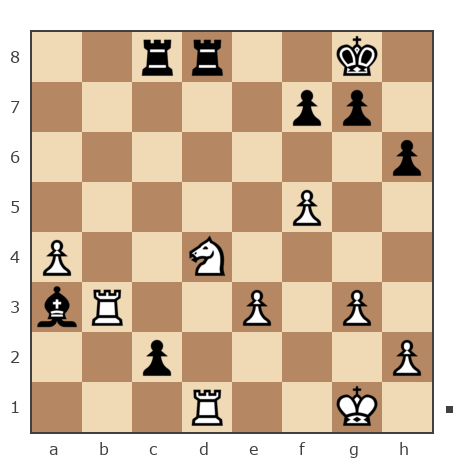 Game #4897211 - sargis shaheni martirosyan (saqo73) vs Виктор (Святозар)