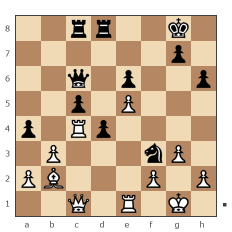 Game #7749880 - Мершиёв Анатолий (merana18) vs Абдурахман (abdyrahman)