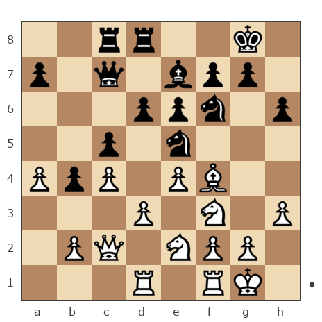 Game #7788332 - juozas (rotwai) vs fed52