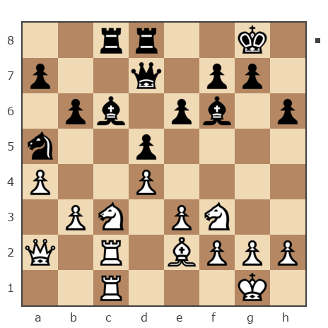 Game #7752714 - Осипов Васильевич Юрий (fareastowl) vs Сергей Николаевич Коршунов (Коршун)