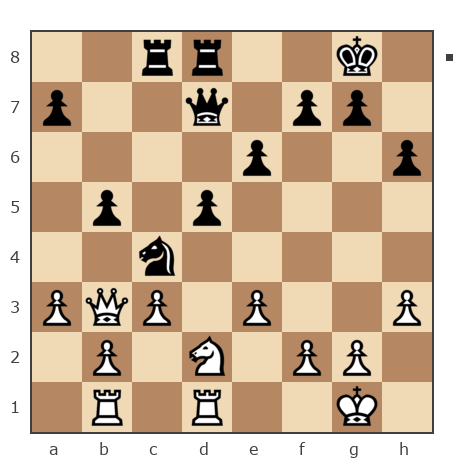 Game #4930465 - Аёшин Алексей (Ayol) vs любезных сергей николаевич (klose7771)