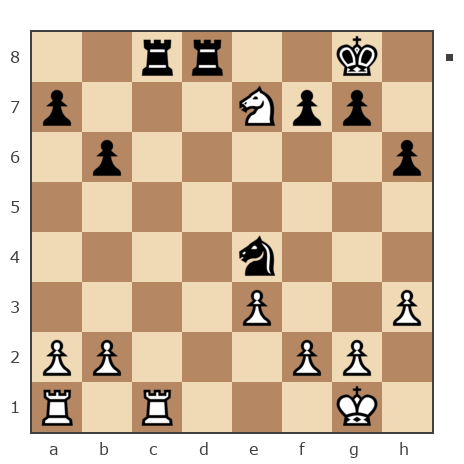 Game #7849964 - николаевич николай (nuces) vs Павлов Стаматов Яне (milena)