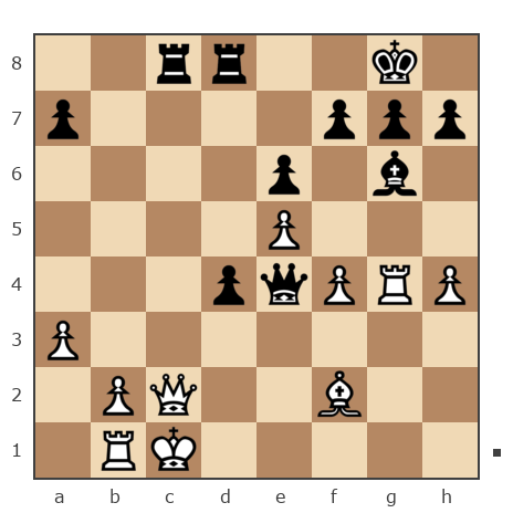Game #1579216 - Александр Ермолаев (Algener) vs Alexander (GAA)