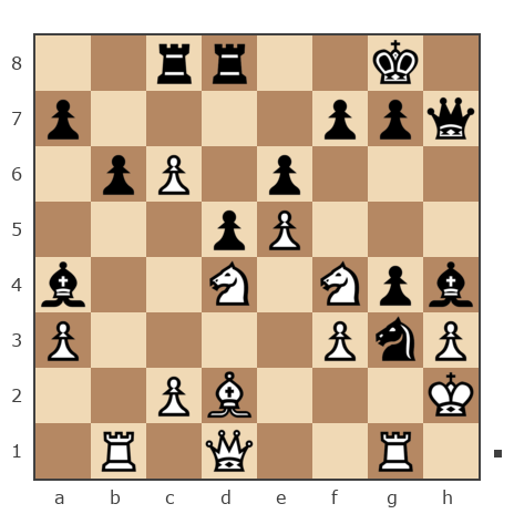 Game #7864358 - Jhon (Ferzeed) vs Сергей Васильевич Новиков (Новиков Сергей)