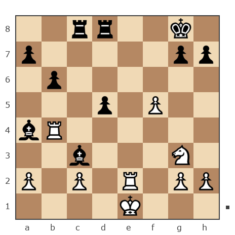 Game #7829008 - Василий Петрович Парфенюк (petrovic) vs skitaletz1704