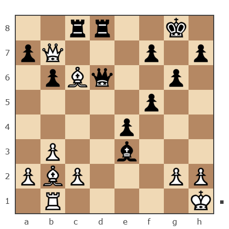Game #4385838 - Сергей Славянин (Славянин) vs Ника (melodia)