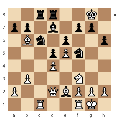 Game #7906187 - Drey-01 vs Павлов Стаматов Яне (milena)