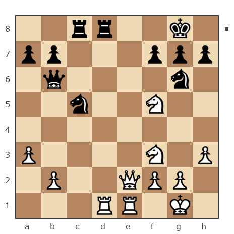 Game #3421471 - Mariam Abgaryan (Final) vs Philip (7phil)