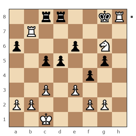 Game #7002071 - Геннадий Львович Иванов (Гунка42) vs Павлов Стаматов Яне (milena)