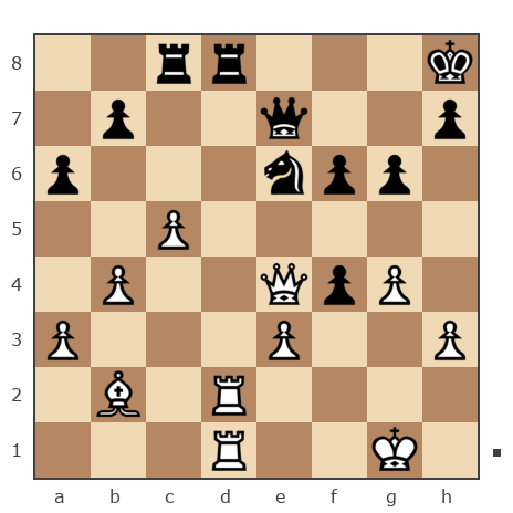 Game #5251466 - Kozlov Mihail Urivich (st1lyga) vs Мараков (ext297484)