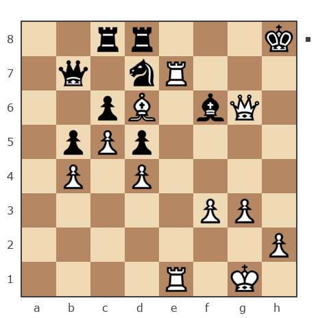 Game #7746438 - Вячеслав (Slavyan) vs Владимир (vladimiros)