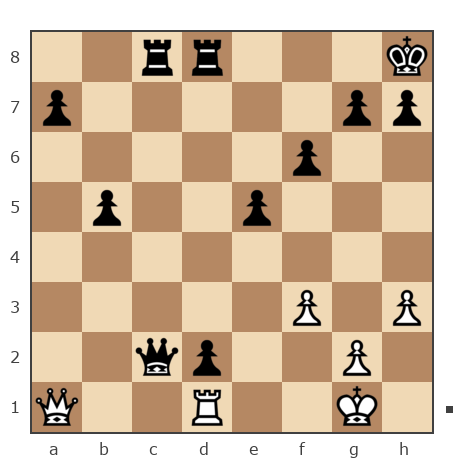 Game #1579224 - Lisa (Lisa_Yalta) vs Андрей (AndreyKH)
