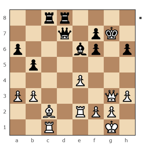 Game #6252849 - Рожанский Дмитрий (DVoRNick) vs петрович (retiarij)