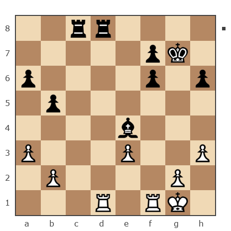 Game #7852235 - Гулиев Фархад (farkhad58) vs chitatel