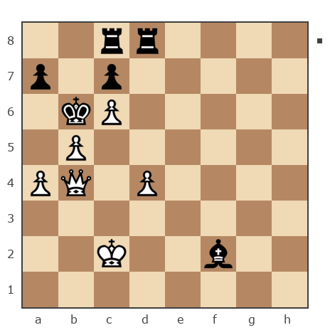 Game #448599 - Oleg (fkujhbnv) vs Александр (Wizzi)