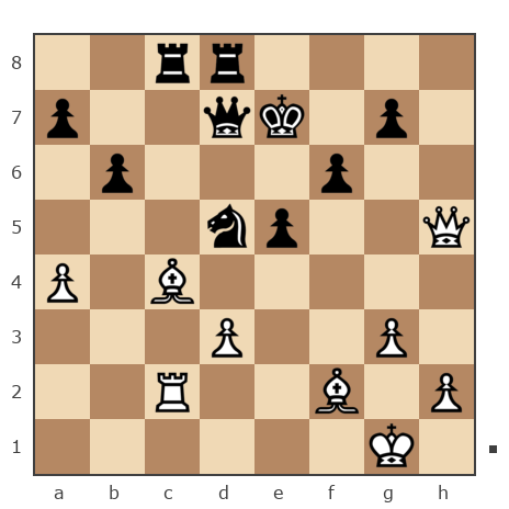 Game #7778111 - Александр (КАА) vs Игорь Аликович Бокля (igoryan-82)