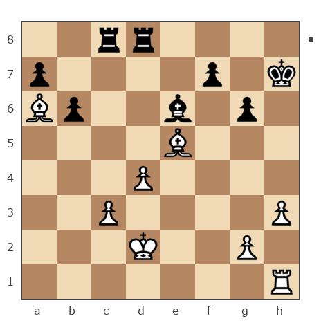 Партия №7740310 - Pawnd4 vs Sergey D (D Sergey)
