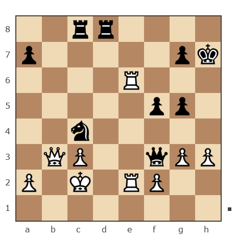 Game #7840486 - konstantonovich kitikov oleg (olegkitikov7) vs Степан Лизунов (StepanL)