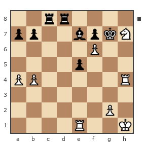Game #4344172 - Данил (leonardo) vs Фещенко Евгений Александрович (Brilthor)