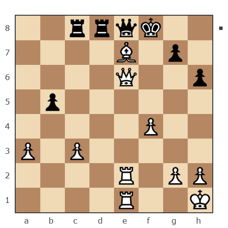 Game #7881471 - Ник (Никf) vs Ашот Григорян (Novice81)