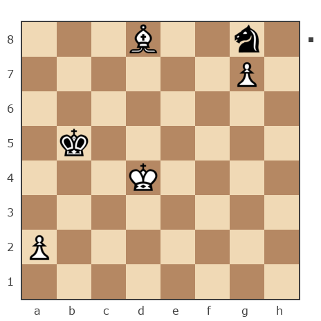 Game #7866621 - Павел Григорьев vs николаевич николай (nuces)