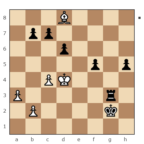 Game #1596259 - Никита (nykk) vs yahar ahmedov (jorj asa)