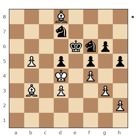 Game #7759876 - Дмитрич Иван (Иван Дмитрич) vs VLAD19551020 (VLAD2-19551020)