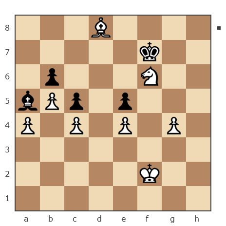 Game #7670796 - nikolay (cesare) vs Евгений (muravev1975)