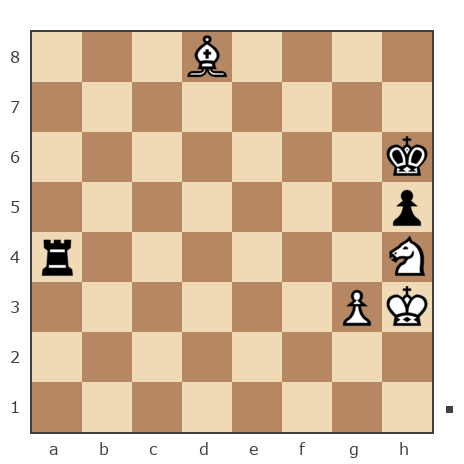 Game #7819731 - Виктор (Витек 66) vs Антон (Shima)