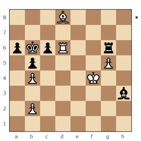 Game #7720810 - Мершиёв Анатолий (merana18) vs Эдуард (edwardSt)