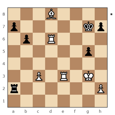 Game #7894411 - Yuri Chernov (user_350038) vs Алексей Воронин (Zampolit66)
