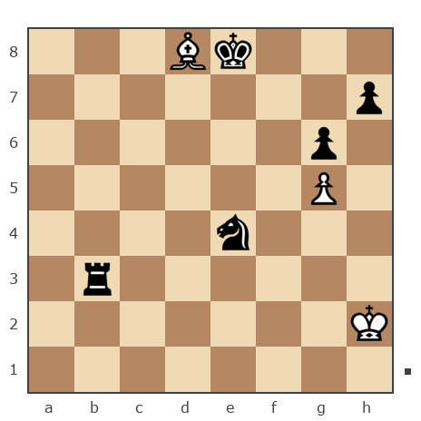 Game #7804750 - Андрей (Андрей-НН) vs Георгиевич Петр (Z_PET)
