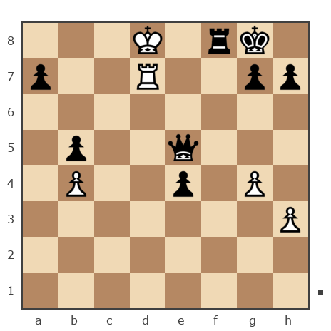 Game #7831501 - Гриневич Николай (gri_nik) vs _virvolf Владимир (nedjes)